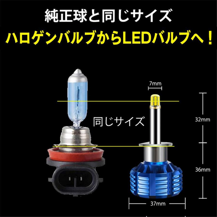 ヤマハHT-1ヘッドライト 360度全面発光 LED H7 ヘッドライト バイク用 YAMAHA ヤマハ マグザム