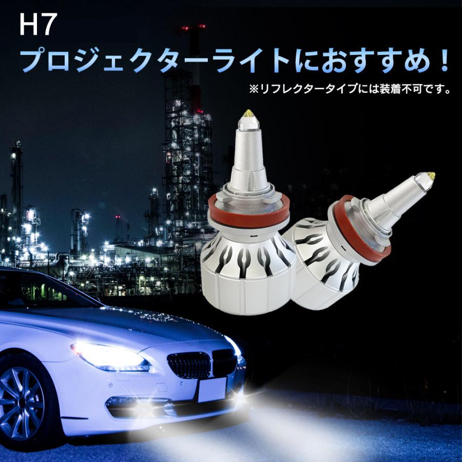 360度 全面発光 LED ガラスピラー バルブ H7 ダイハツ タントエグゼ 