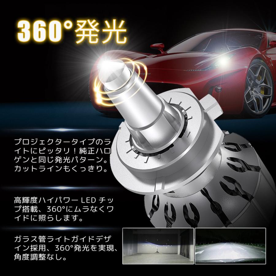 360度全面発光 LED HB3 ヘッドライト 車用 トヨタ TOYOTA ハリアー