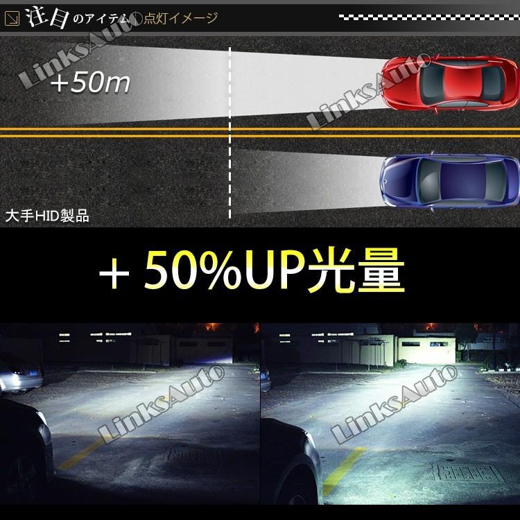 光量50％UP 純正交換 HID D2R ヘッドライト バルブ HONDA フリード GB3