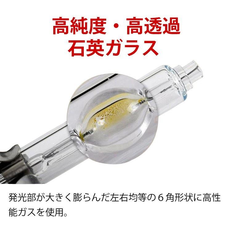 純正交換 HID大光量 D2R ヘッドライト バルブ 車用 HONDA ホンダ
