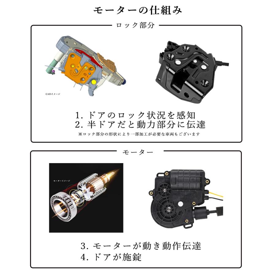 サイドドアイージークロージャー VOLKSWAGEN フォルクスワーゲン GOLF ゴルフ 2010〜2019 電動パワーサイドドア 半ドア防止 スイングドア whiplinks｜whiplinks｜04