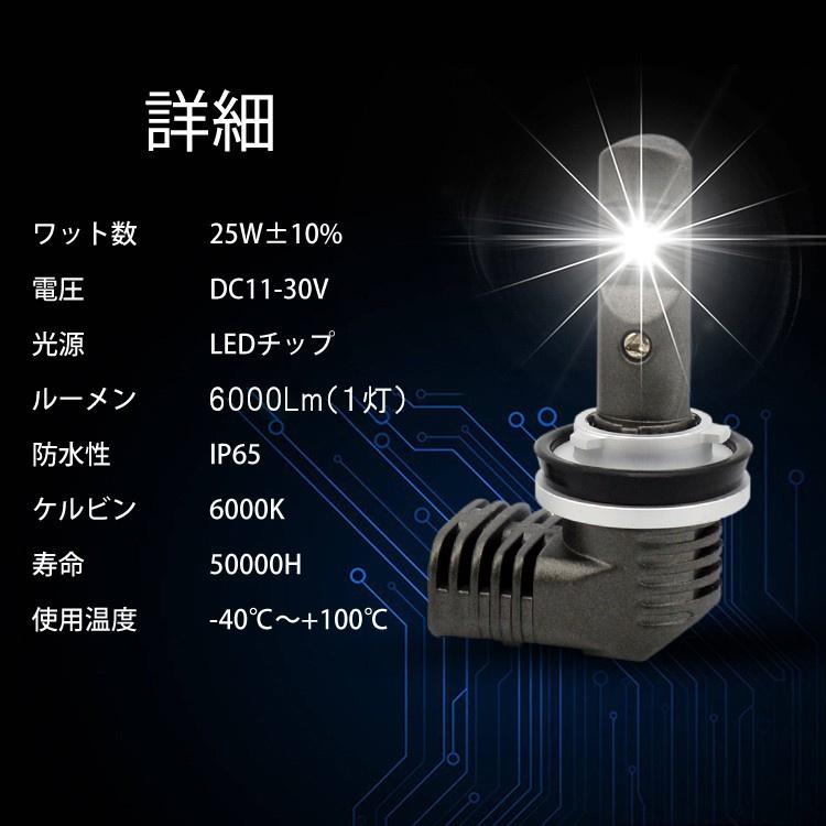 LED P10 ヘッドライト H9/H11 バルブ バイク用 ロービーム LED P10 ヘッドライト H9/H11 バルブ バイク用 ロービーム