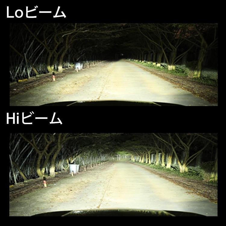 LED H4 M3 LEDヘッドライト Hi/Lo バルブ バイク用  SUZUKI スズキ スカイウェイブ TypeS 2008-2009 JBK-CJ46A 1灯 LED化へ whiplinks｜whiplinks｜07