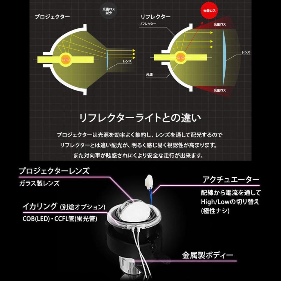 純正交換用 プロジェクターフォグランプ NISSAN 日産 セレナ SERENA H17.5〜 C25 全グレード Lo固定 Hi/Lo切替え whiplinks｜whiplinks｜04