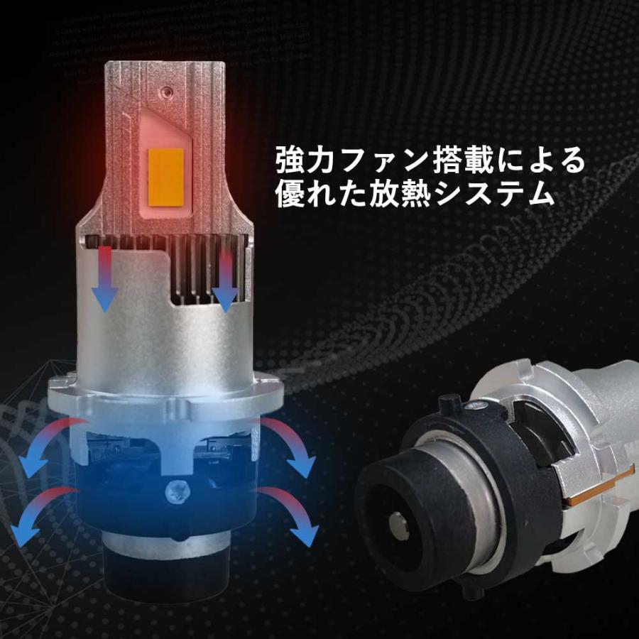 【値下げしました】純正HID用LEDヘッドライトバルブ　D2S 純正HIDをLED化へ 純正HID交換 D2S ヘッドライト バルブ 日産