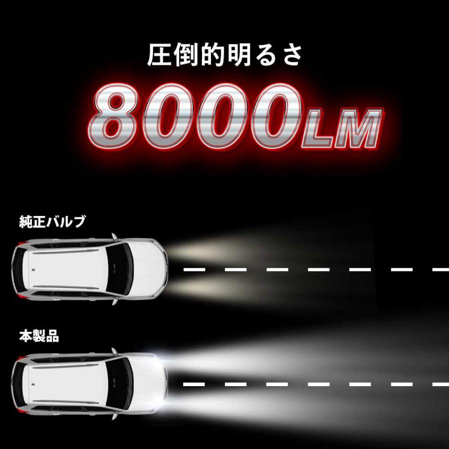 純正HIDをLED化へ 純正HID交換 D2S ヘッドライト バルブ NISSAN 日産