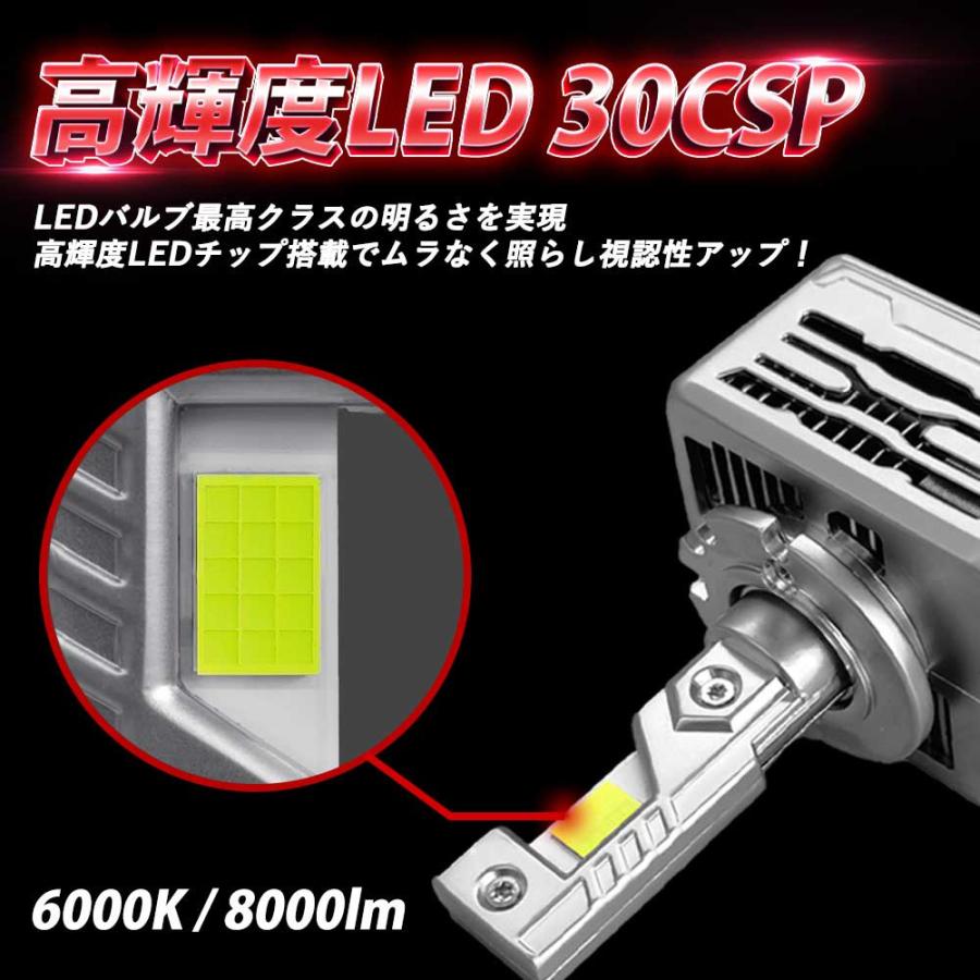 純正HIDをLED化へ 純正HID交換 D3S ヘッドライト バルブ VOLKSWAGEN