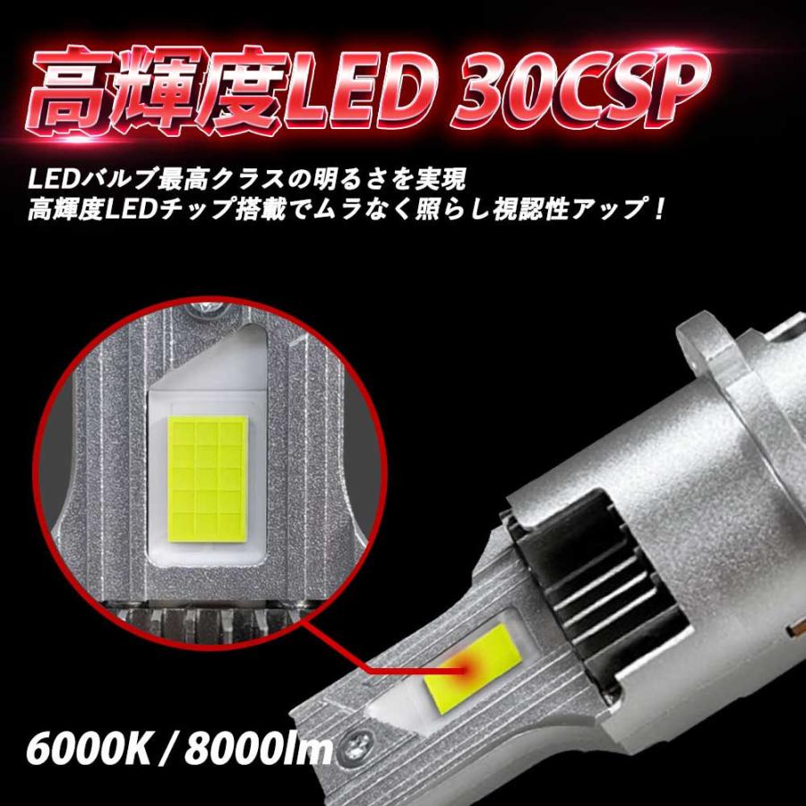 純正HIDをLED化へ 純正HID交換 D4S ヘッドライト バルブ TOYOTA トヨタ