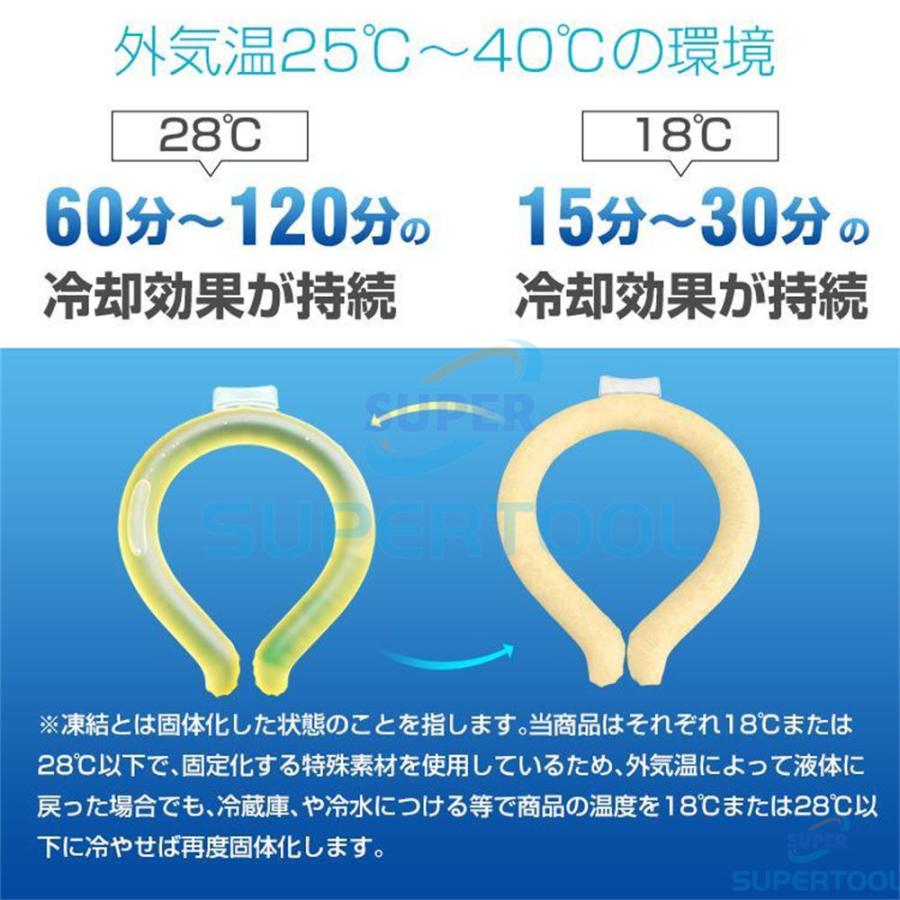 クールリング ネックリング ネック用 ネックピロー型 首冷却 クールネックバンド 熱中症対策 冷却グッズ ひんやり 28度キープ 抗菌加工プラ 安全なPC素材｜whiskeypeek｜16