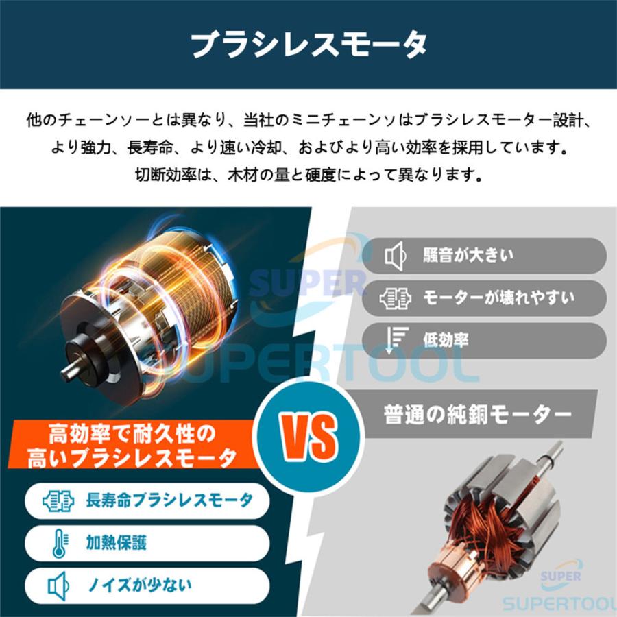 新品本物】 即納 高圧洗浄機 コードレス 充電式 5MPa 6IN1ノズル 家庭用 業務用 ガン 配管 高圧洗浄 ポータブル 自吸式 強力 軽量 車 大掃除 電動工具 外壁掃除 本体のみ 高圧洗浄機 コードレス 充電式 18Vバッテリー対応 家庭用 業務用 5MPa 6IN1ノズル ガン 配管 高圧洗浄 車 自吸式 強力 軽量 大掃除 1年間保証 本体のみ