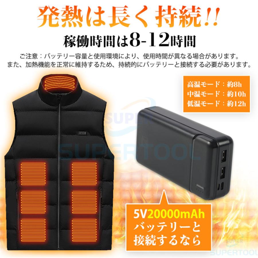 電熱ベスト 日本製 繊維ヒーター 最大21箇所発熱 プレミアム版 