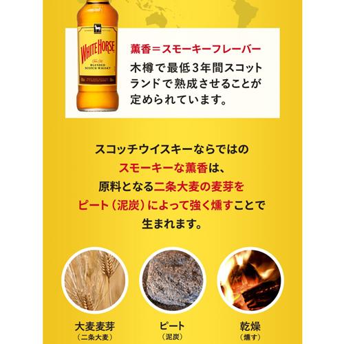 新ボトル】ホワイトホース ファイン オールド 40度 700ml スコッチ