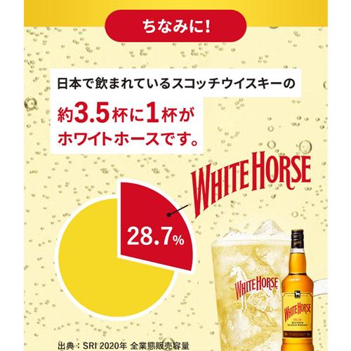 新ボトル】ホワイトホース ファイン オールド 40度 700ml スコッチ