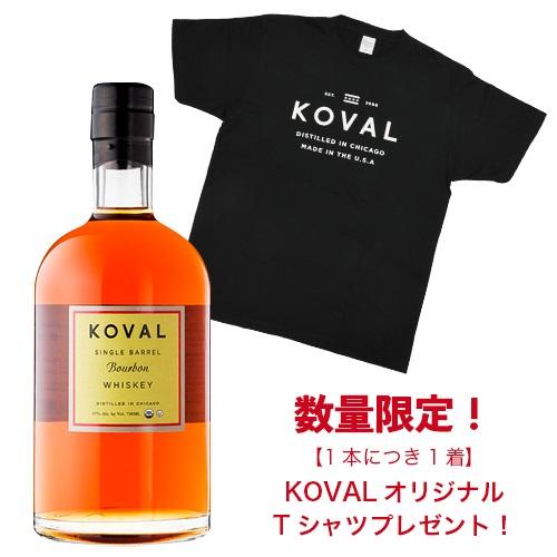 コーヴァル