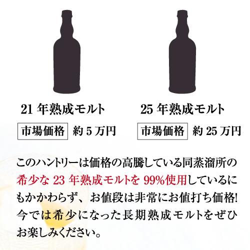 ザ ハントリー 23年 1998 ダンカンテイラー バトルヒル 700ml ザ ハントリー 23年 1998 ダンカンテイラー バトルヒル 700ml