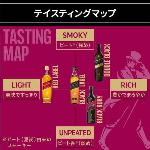 ジョニーウォーカー ブラックルビー 6本セット 送料無料 ジョニーウォーカー ブラックルビー 40度 700ml ケース