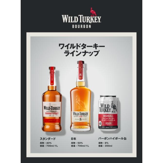 ワイルドターキー 送料無料 チューハイ サワー バーボンハイボール8