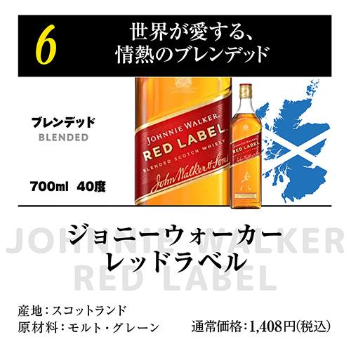 2/22 P+3％ 送料無料 スコッチシングルモルトウイスキー 2本入り