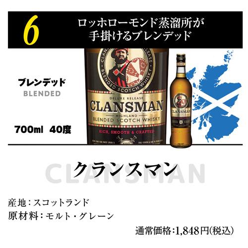 送料無料 スコッチシングルモルトウイスキー 2本入り ウィスキー