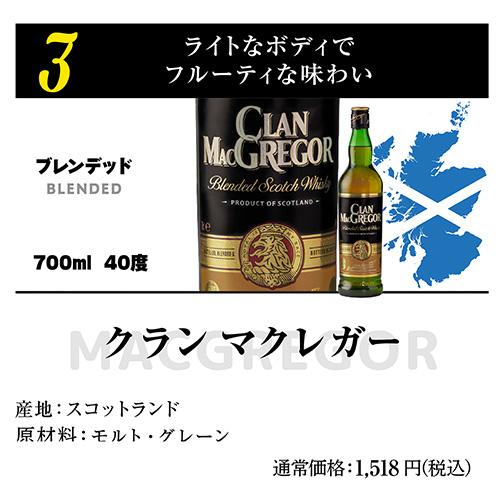 2/22 P+3％ 送料無料 スコッチシングルモルトウイスキー 2本入り