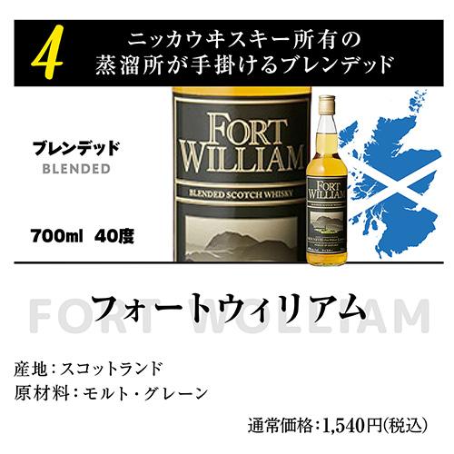 2/22 P+3％ 送料無料 スコッチシングルモルトウイスキー 2本入り