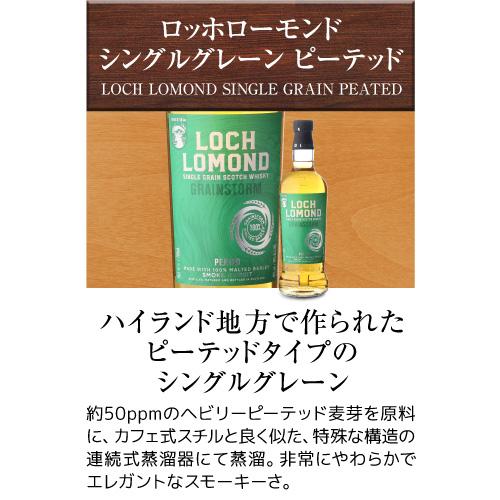 2/22 P+3％ 送料無料 スモーキー ウイスキー 3本 + 1本 第30弾