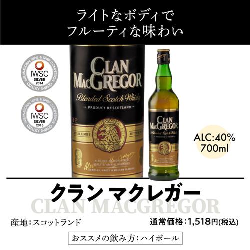 送料無料 スコッチウイスキー 9本セット 第11弾 1本あたり1,334円税込