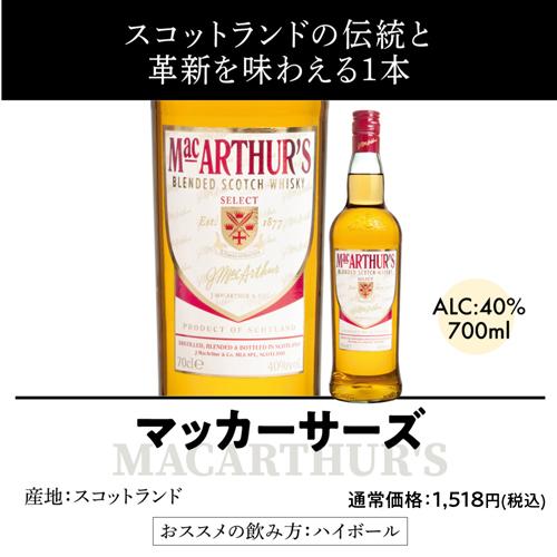 送料無料 スコッチウイスキー 9本セット 第11弾 1本あたり1,334円税込