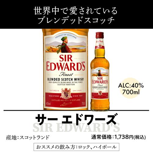 8/1 P+3％ 送料無料 スコッチウイスキー 9本セット 第12弾 1本あたり