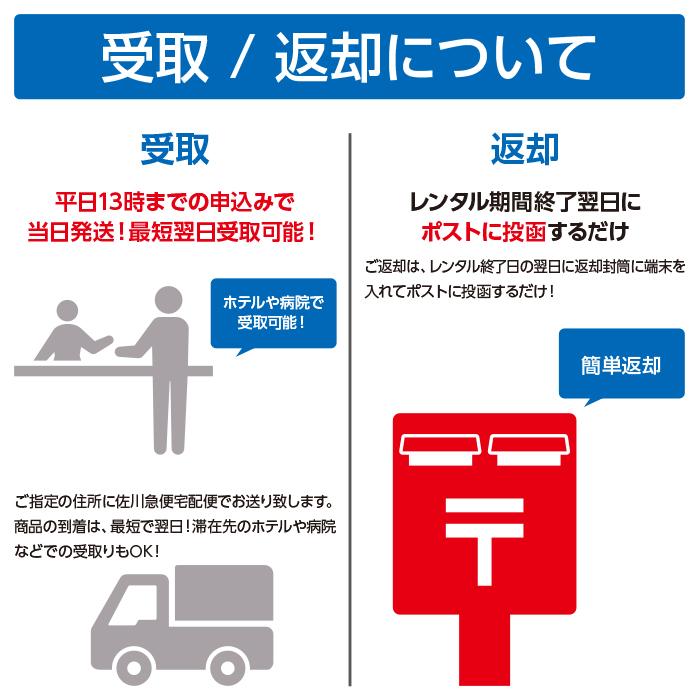 Wifi レンタル 14日 無制限 601hw Softbank Wifiレンタル レンタルwifi Wifiモバイルルーター Wifi Lte モバイルルーター Simフリー 激安 父の日 601hw 14 ケース フィルムのwhitebang 通販 Yahoo ショッピング