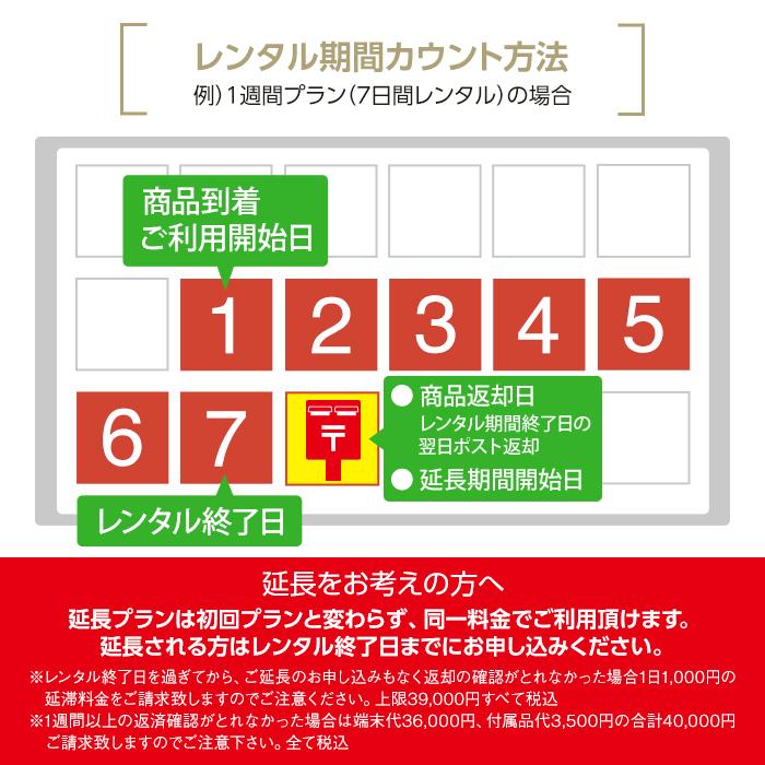 Wifi レンタル 90日 無制限 601HW Softbank wifiレンタル レンタルwifi wifiモバイルルーター Wifi LTE モバイルルーター simフリー 安い 即日発送 送料無料｜white-bang｜07