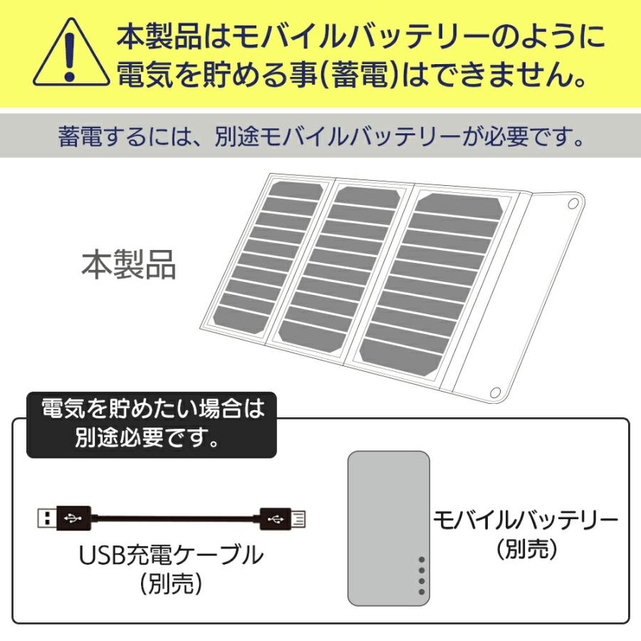 予約販売】モバイルバッテリー ソーラー充電器 スマホ充電 ポータブル