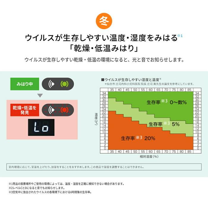 SHARP シャープ 扇風機 ヒーター 空気清浄機 スリムイオンファン SHARP シャープ 扇風機 ヒーター 空気清浄機 スリムイオンファン