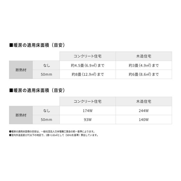 シャープ 扇風機 ヒーター 空気清浄機 スリムイオンファン HOT＆COOL PF-JTH1-N ゴールド系 ピンクゴールド イオン プラズマクラスター 暖房 25000搭載 SHARP｜white-bang｜08