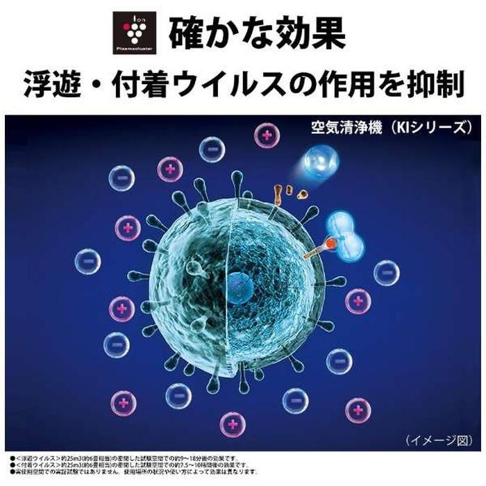 SHARP 加湿空気清浄機 プラズマクラスター 25000 ホワイト KI-PS40-W 適用畳数 18畳 加湿 12畳 PM2.5対応 花粉 乾燥対策 お手入れ簡単 ウイルス対策｜white-bang｜03