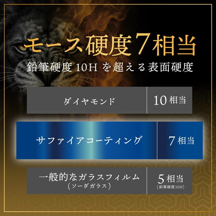 iPhone17ProMax iPhone 16 Pro Max ガラスフィルム GOD GLASS 覇