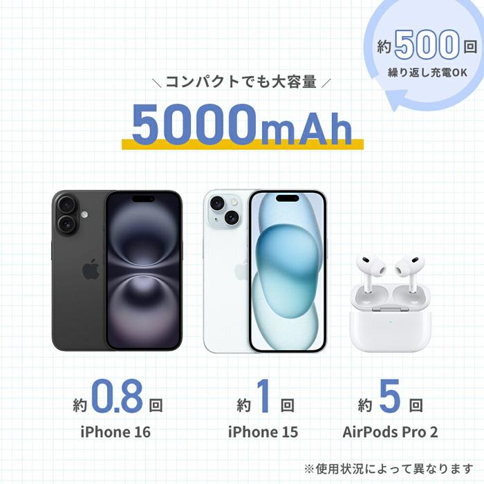 モバイルバッテリー 5000mAh 直挿し ケーブルレス PD20W 高速充電 2台同時充電 軽量 コンパクト スタンド機能付 PSE認証済 |  | 10