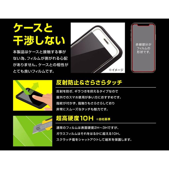iPhone iPhone12 mini 液晶保護フィルム ガラス さらさら サラサラ