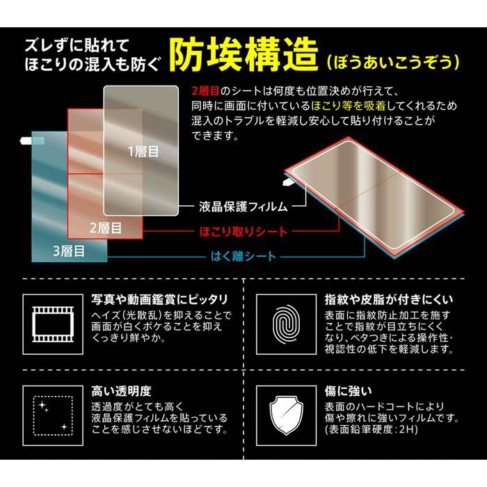 Iphone12 Iphone12 Pro フィルム 指紋防止 光沢 アイフォン12 Iphone12pro 父の日 Rt P27f A1 ケース フィルムのwhitebang 通販 Yahoo ショッピング