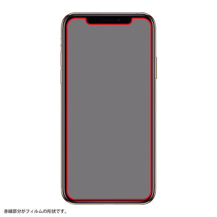 iPhone iPhone12 iPhone12Pro 液晶保護フィルム ガラスコーティング 耐