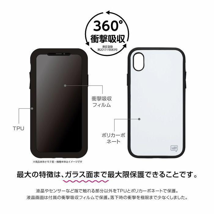 Iphonese2 Iphone8 Iphone7 ケース フィルム付き スマホ ケース フィルム付き Kusukusu 刺繍ijoy ハリネズミ フィルム 衝撃吸収 母の日 Sun ケース フィルムのwhitebang 通販 Yahoo ショッピング