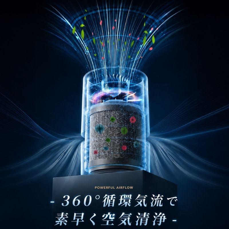 空気清浄機 卓上空気清浄機 小型空気清浄機 USB Type-C給電 16畳対応