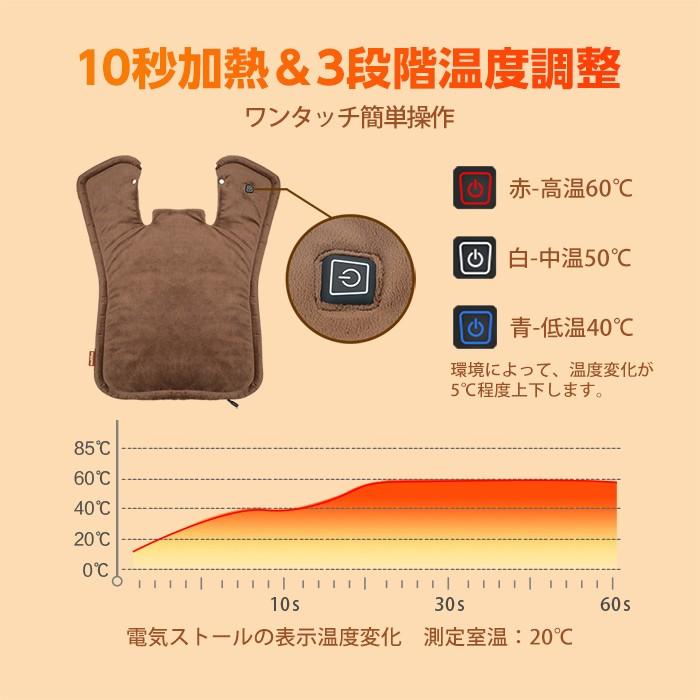 電気毛布 ひざ掛け 電気 毛布 厚手 電気ひざ掛け おすすめ ブランケット 電気ストール 電気ブランケット おしゃれ 着る毛布 メンズ レディース ユニセックス 1kk Tfn ケース フィルムのwhitebang 通販 Yahoo ショッピング