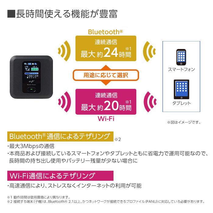 中古 wi-fiルーター WiFiルーター simフリー LTE対応 モバイルルーター wifi ルーター FUJISOFT FS030 動作確認済み 本体｜white-bang｜04