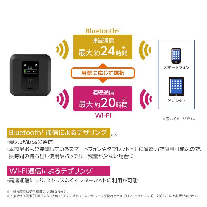 中古 富士ソフト FS040W FS040 simフリー 本体のみ LTE対応 中古 富士ソフト FS040W FS040 simフリー 本体のみ LTE対応