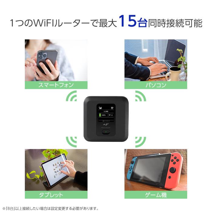 中古 富士ソフト FS040W FS040 simフリー 本体のみ LTE対応 中古 富士ソフト FS040W FS040 simフリー 本体のみ LTE対応