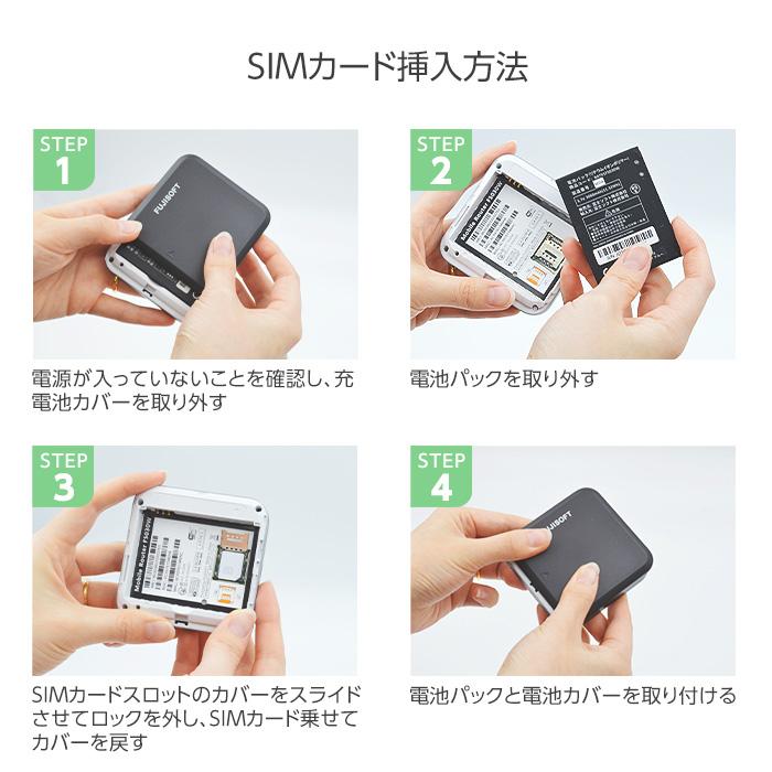 中古 富士ソフト FS040W FS040 simフリー 本体のみ LTE対応 中古 富士ソフト FS040W FS040 simフリー 本体のみ LTE対応