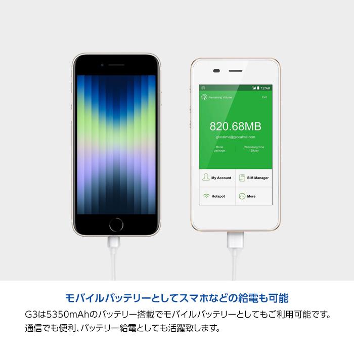 【新品・未使用】GlocalMe G3 モバイルWiFiルーター simフリー 中古 GlocalMe G3 WiFiルーター simフリー モバイル 小型