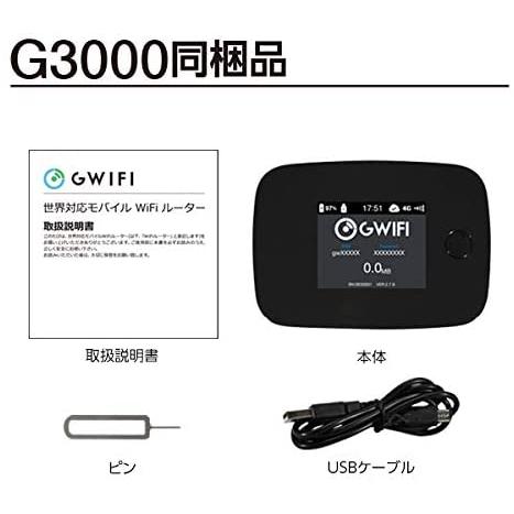 日本初の 契約不要 ルーター 即日利用可能 持ち運び ポケットwifi 購入 Simフリー モバイルルーター Wifi 中古 Wifiルーター プリペイ G3000 ルーター本体 Imizu Weblike Jp